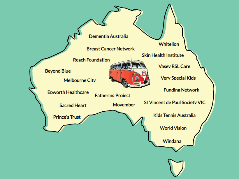 Small Australia Map of charities supported by Give52